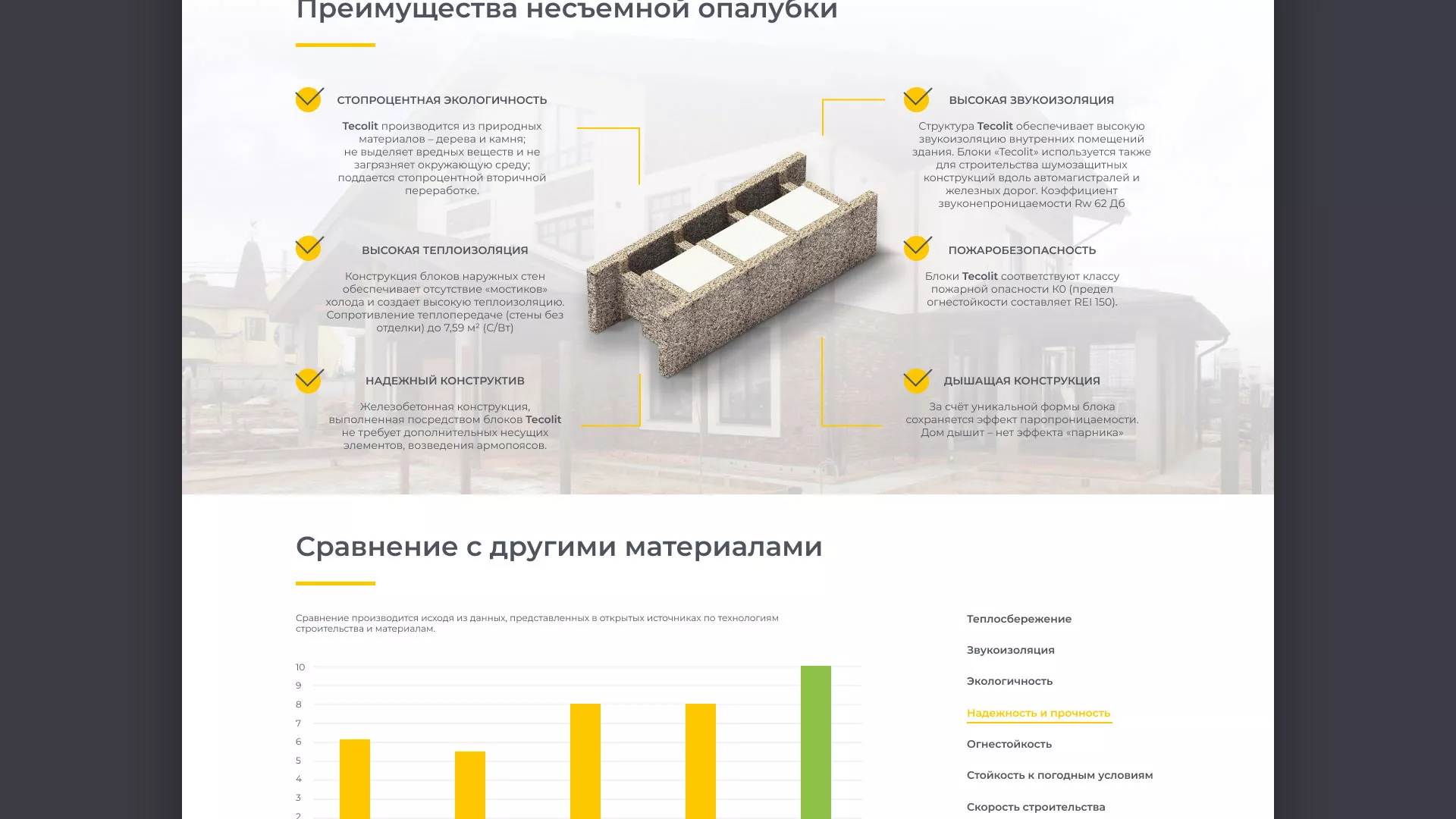 Создание сайта для строительной компании «ЭКОДОМ» в Ленинске-Кузнецком