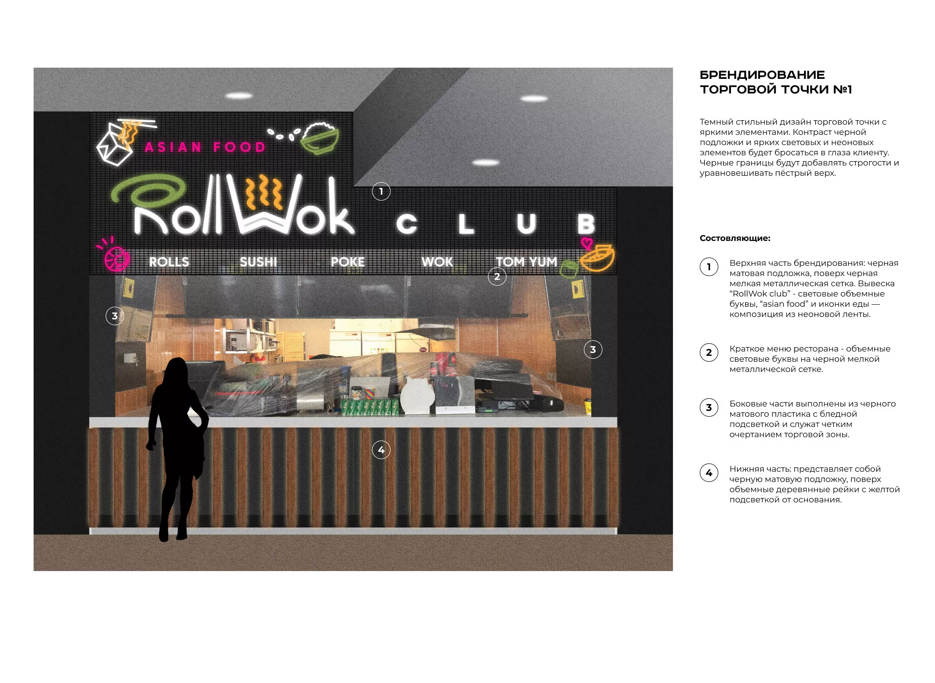 Брендирование торговых точек суши-бара «Roll Wok Club» в Ленинске-Кузнецком
