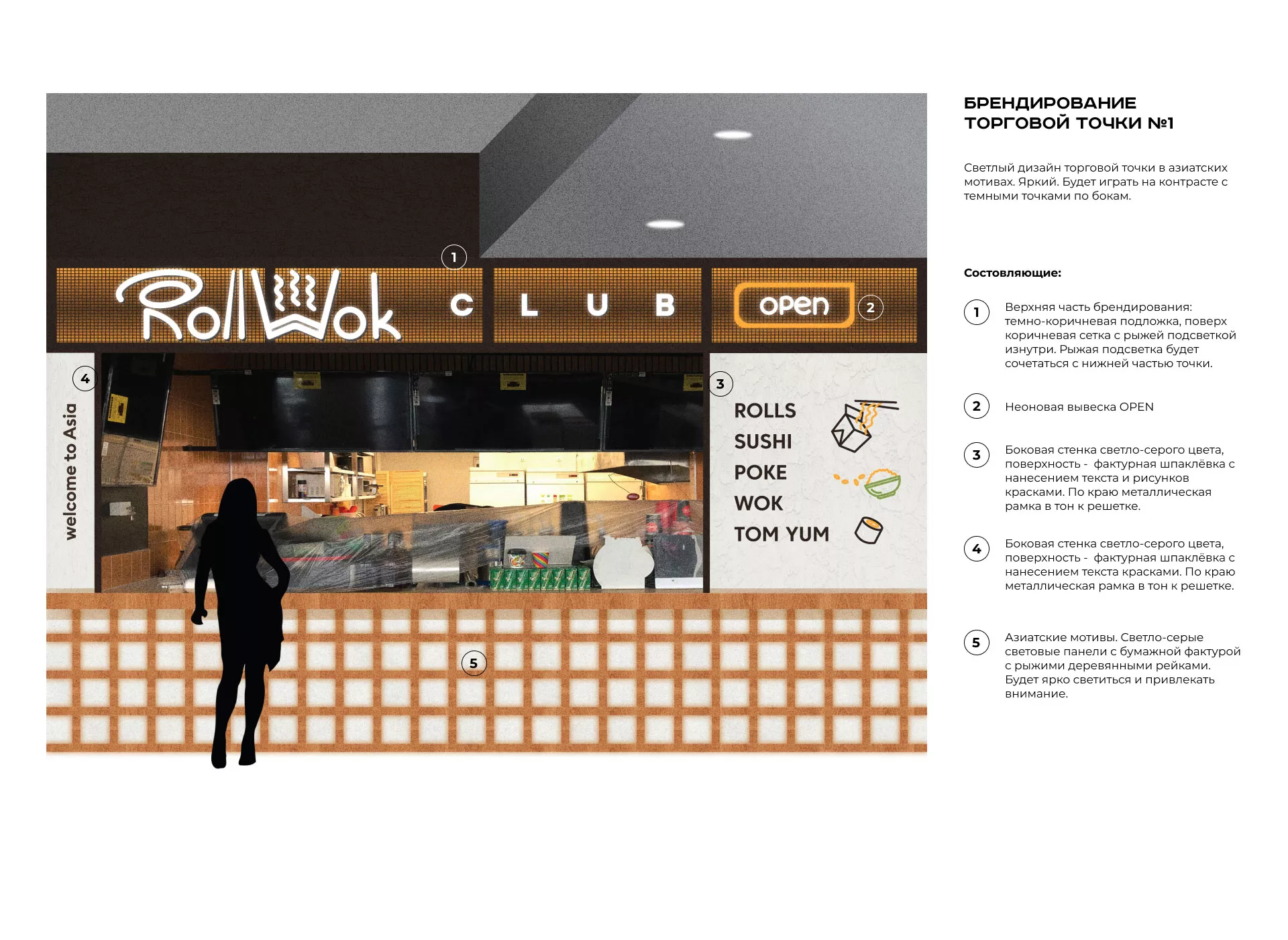 Брендирование торговых точек суши-бара «Roll Wok Club» в Ленинске-Кузнецком
